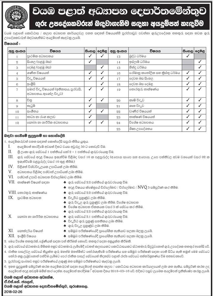 Recruitment of Teaching Instructors - Department of Education - North Western Province